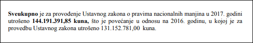 utrošeno nac.manjine 2017